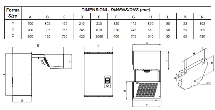 Dimensions